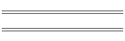 Danni